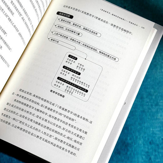普通教育学 精神科学的视角 第15版 当代德国教育经典译丛 商品图12