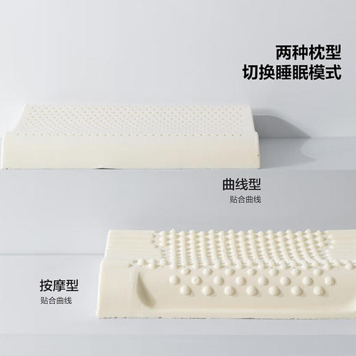 水星百丽丝_悦动抗菌防螨曲线型天然乳胶对枕 商品图2