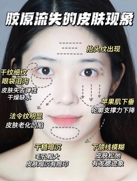 高效拯救垮脸!胶原直补了解一下!