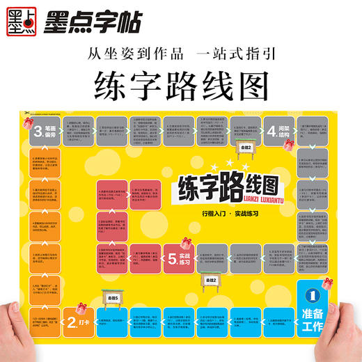 墨点字帖荆霄鹏行楷字帖成人练字行楷入门初中生高中生常用7000字钢笔临摹练字帖基础教程成年男生女生控笔训练专用硬笔书法练字本 商品图8