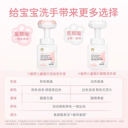 WICKLE宝宝专用泡泡洗手液儿童泡沫型猫爪洗手液温和儿童洗手液/WH-WC7003 商品图3