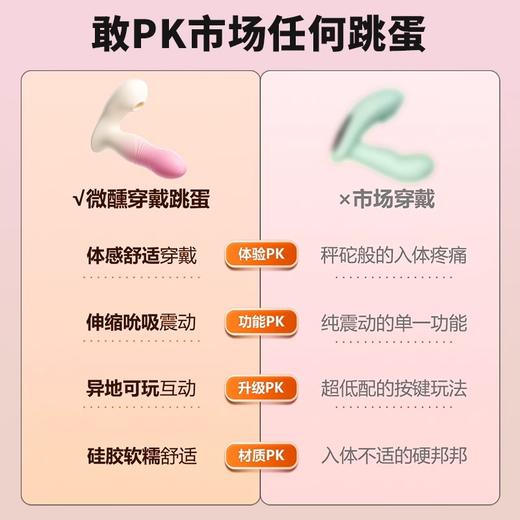 安可尼 微醺穿戴吮吸顶震 商品图3