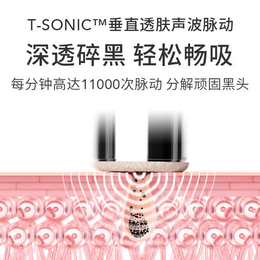 FOREO斐珞尔 KIWI 黑头吸尘器 院线级无痛去黑头 薰衣草紫 商品图3