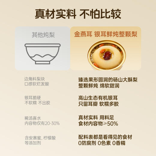 精选砀山“古树酥梨”  ｜ 金燕耳·银耳鲜炖整颗梨（砀山大梨）252g*6碗礼盒装，免去24小时浸泡和2小时炖煮 商品图4