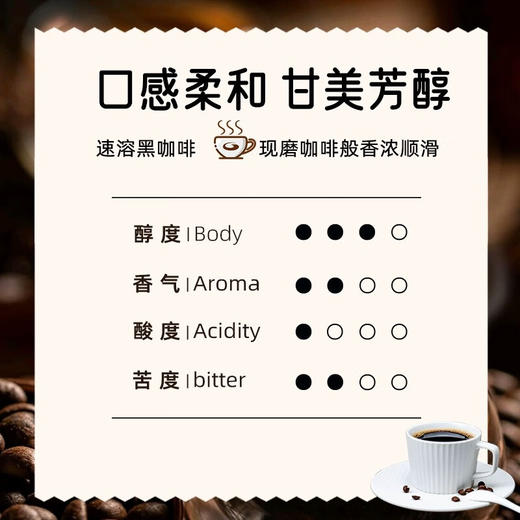 德国格兰特柏瑞姆黑咖啡速溶200g/023769 慢火烘焙技术保留咖啡原有醇香 商品图2