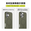【经典纯色系列 · 向山野】苔藓绿 POPCASE手机壳 MagSafe Popcase磁吸款 iPhone 16/15/14 商品缩略图2