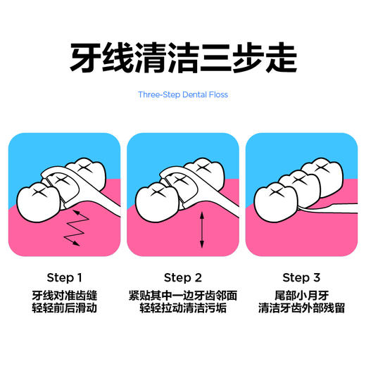 19.9秒杀💥100支参半果味牙线 商品图4