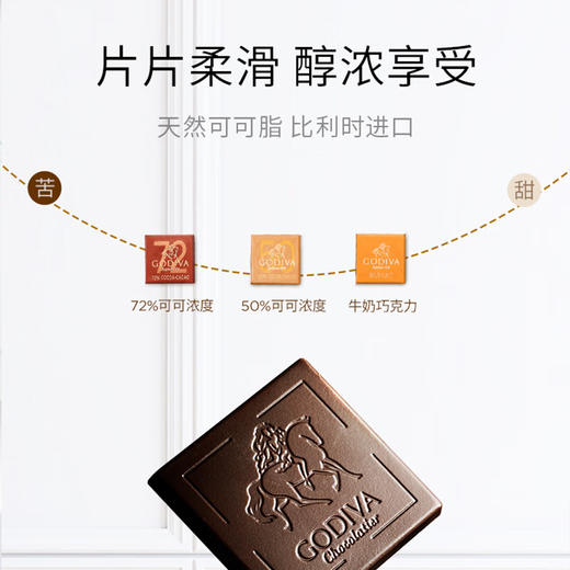 歌帝梵经典片装巧克力24片装125g/044037 丝丝柔滑经典片装 商品图1