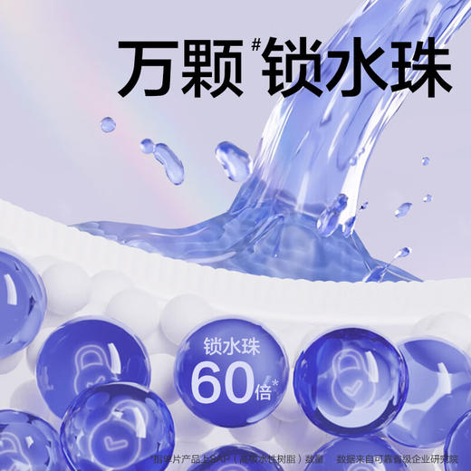 【安护士棉柔亲肤护理垫  整箱】 孕妇产褥垫多功能老年人隔尿垫  600*900 XL码 商品图2