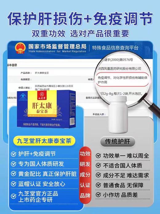 九芝堂养肝茶增强免疫力低下肝火加班熬夜恢复喝酒肝损伤 2g*8 商品图4