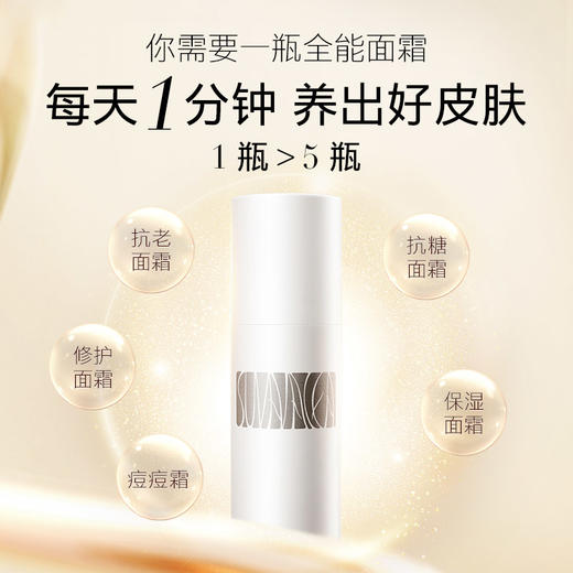 【双十一/清仓】【盼夏全能套组】全能面霜/全能精华液/多组合规格 商品图8