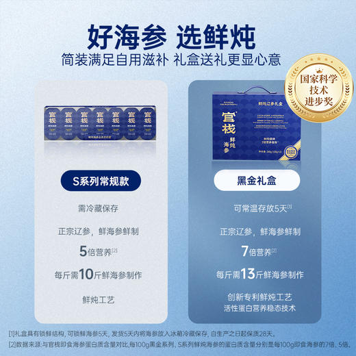 【私信门店顾问享专属折扣】黑金系列鲜炖辽参礼盒240g/360g 商品图6
