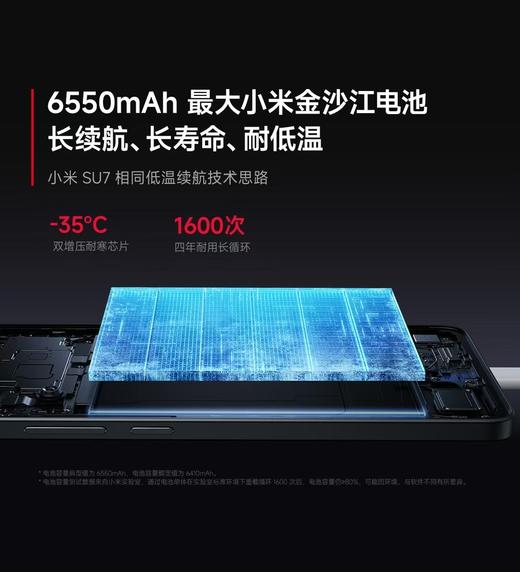 【小米生活】A座1F #Turbo4 新配色「祥云白」解锁 2025 首款新机 一起红运在握，一红到底！ 商品图1