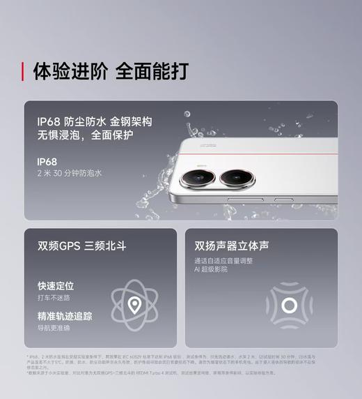 【小米生活】A座1F #Turbo4 新配色「祥云白」解锁 2025 首款新机 一起红运在握，一红到底！ 商品图5