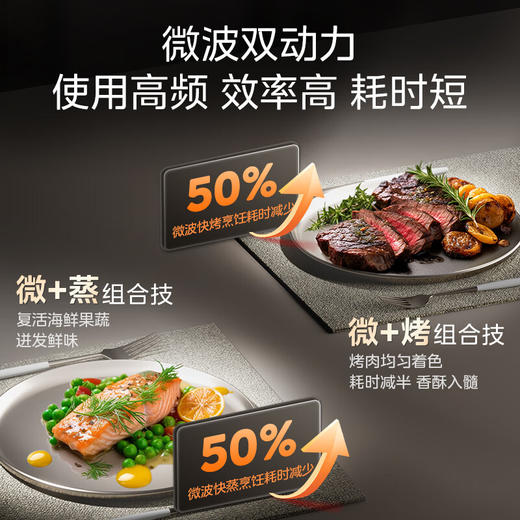 美的（Midea）55L嵌入式蒸烤箱一体机 10英寸大彩屏多功能蒸烤箱 大热风微蒸烤炸炖5合一体机GC5 商品图1