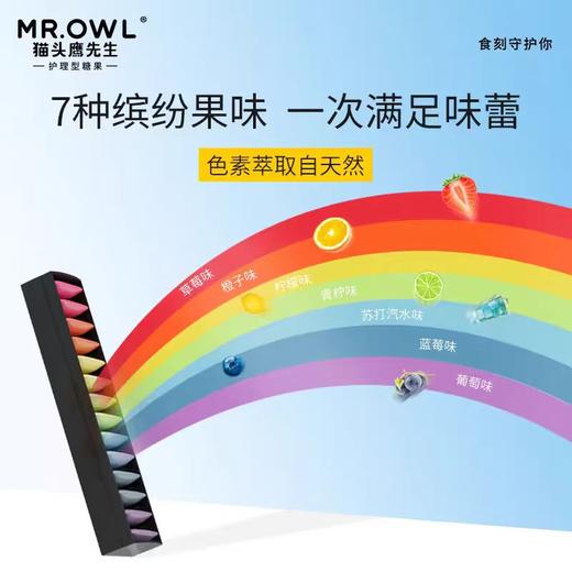 韩国猫头鹰先生彩虹无糖口香糖(7种口味) 商品图4