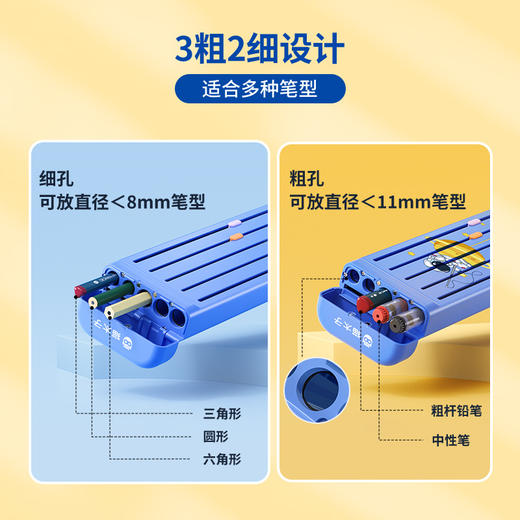 一日之用PLUS笔盒（2细+3粗铅笔）非定制款 商品图1