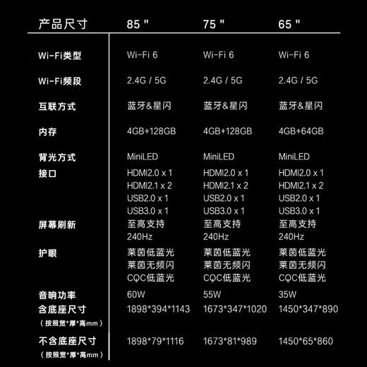 卡萨帝（Casarte）原画系列K85M31 85英寸MiniLED纤薄边框4K超高清240Hz巨幕HIFI级音响4GB+128GB家用电视以旧换新 商品图7