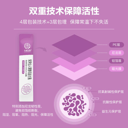 与菌共舞梨果仙人掌酵母益生菌 健康管理体重 商品图2
