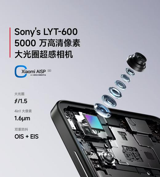 【小米生活】A座1F #Turbo4 新配色「祥云白」解锁 2025 首款新机 一起红运在握，一红到底！ 商品图2