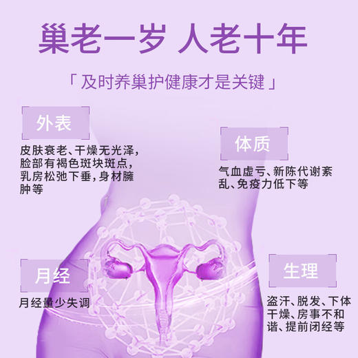 skyoo美国原装进口肌醇护巢丸呵护女性健康【1357】 商品图2