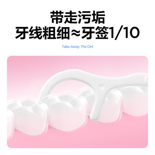 19.9秒杀💥100支参半果味牙线 商品图3