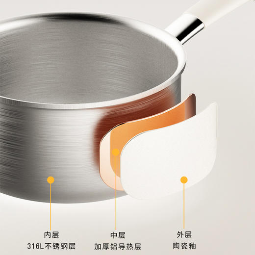 摩登主妇316L不锈钢陶瓷小奶锅宝宝辅食锅婴儿煎煮一体汤锅煮面锅 商品图3