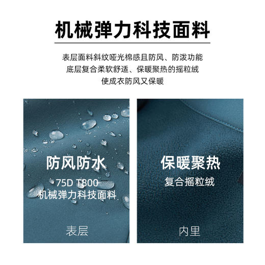 SALEWA|男式软壳外套 SWAEJ910136 商品图6