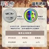 闪魂 第五人格 定格时光 吧唧 徽章 全12种 10包/盒 国谷 商品缩略图4