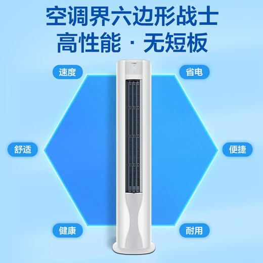 海尔（Haier）京筠 3P客厅柜机一级能效 KFR-72LW/J200-1套机 商品图4