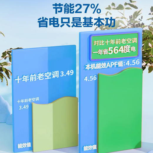 海尔（Haier）京筠 3P客厅柜机一级能效 KFR-72LW/J200-1套机 商品图2