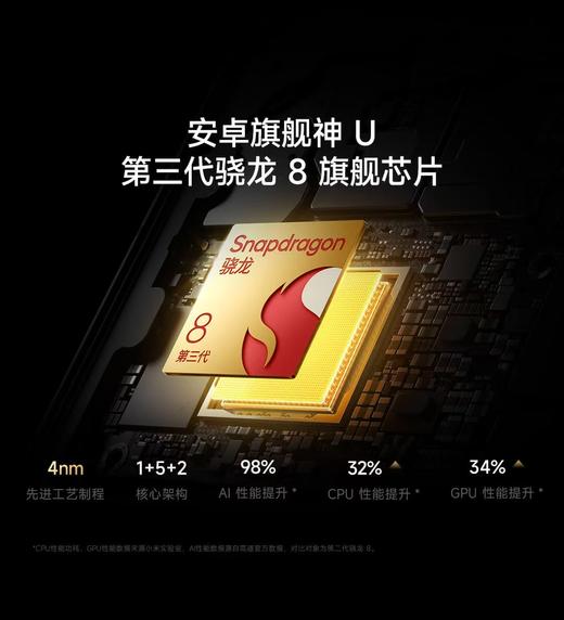 【小米生活】A座1F #REDMI 先人一步 #K80 全系升级「超声波指纹」 真正好体验，理应成为旗舰标配！ 商品图3