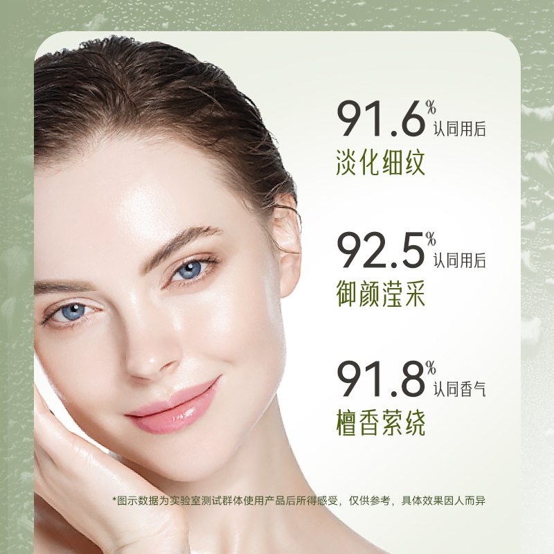 【抗皱抚纹】东方白檀御颜抗皱面霜，养护胶原，水光提亮，60g[FN]