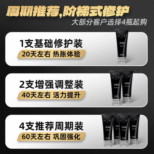 官方正品NBB修护膏正装 商品图4