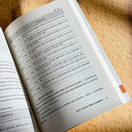 阳光阅读的校本设计与特色创建 课程治理现代化丛书 王旭信 房蓓 商品图9