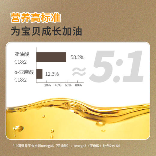 基地直发| 核桃油310ml/瓶 | 新疆 格尔顿 商品图3