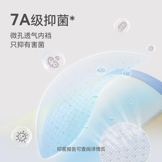 MILOFISH米乐鱼儿童不勒腰云感棉氨内裤-3条装 商品图4