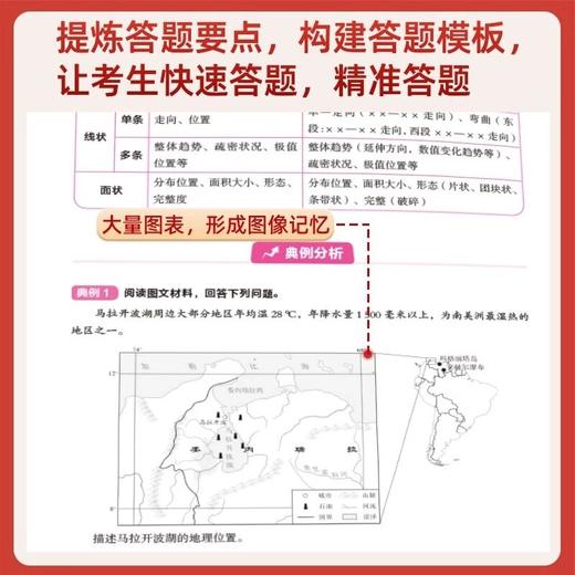 2025秒记政史地高中政治历史地理答题模板秒背小四门知识大盘点 商品图3