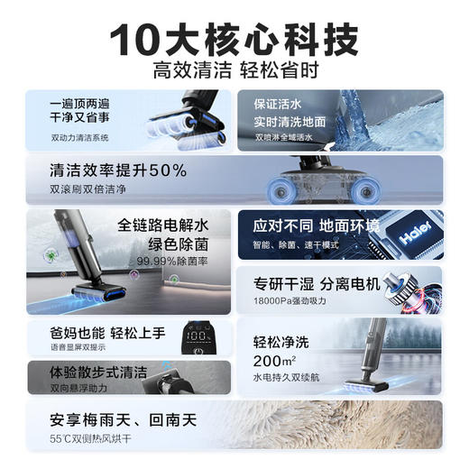 【双动力】海尔（Haier）无线智能洗地机M25家用扫地机吸拖一体拖地机电动拖把手持全自动 商品图1
