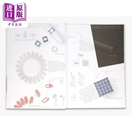 【中商原版】Project Nendo 进口艺术 Nendo 计划 一本包含小想法的书 T&H 商品图1