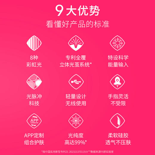 FAQ  芙颜珂御颜鎏光美手仪 221 光子嫩肤仪大排灯 商品图1