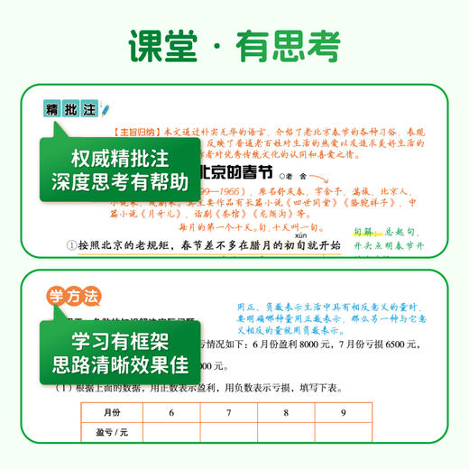 黄冈培优 随堂笔记 语文数学 英语1-6年级 同步教材单元单点归类 商品图4