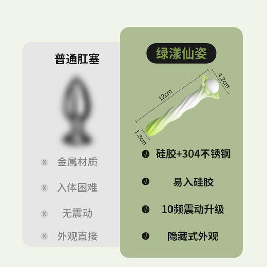安可尼 绿漾仙姿后庭新手开肛激震 商品图4