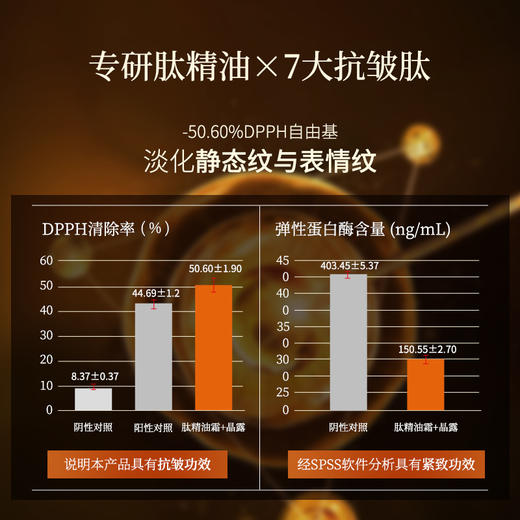 【双12大促】嘉媚乐21周年角鲨烷系列限定礼盒   紧致抗皱  舒缓补水保湿 商品图7