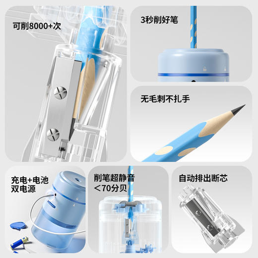 猫太子电动削笔刀自动卷笔器小学生专用铅笔削笔机儿童半自动削刨旋笔充电学习用品 商品图4