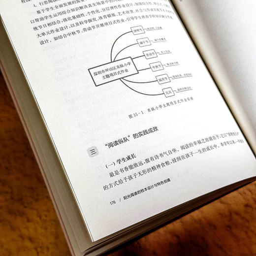 阳光阅读的校本设计与特色创建 课程治理现代化丛书 王旭信 房蓓 商品图12
