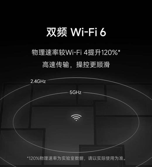 【小米生活】A座1F #小米智能摄像机C700 商品图1