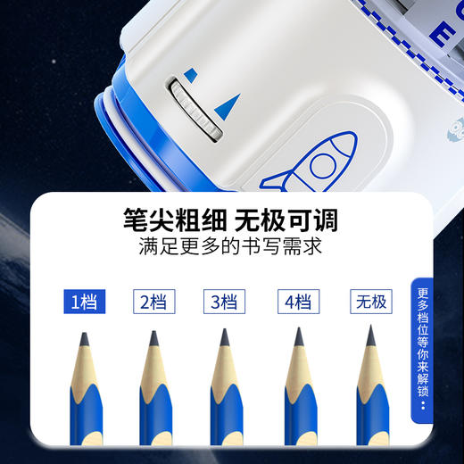 太子号全自动削笔机 商品图4