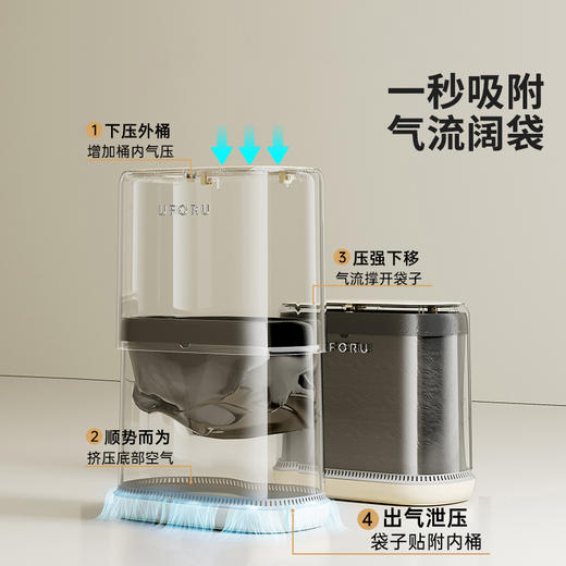 摩登主妇卫生间垃圾桶家用厕所客厅专用夹缝大容量带盖高颜值纸篓 商品图2