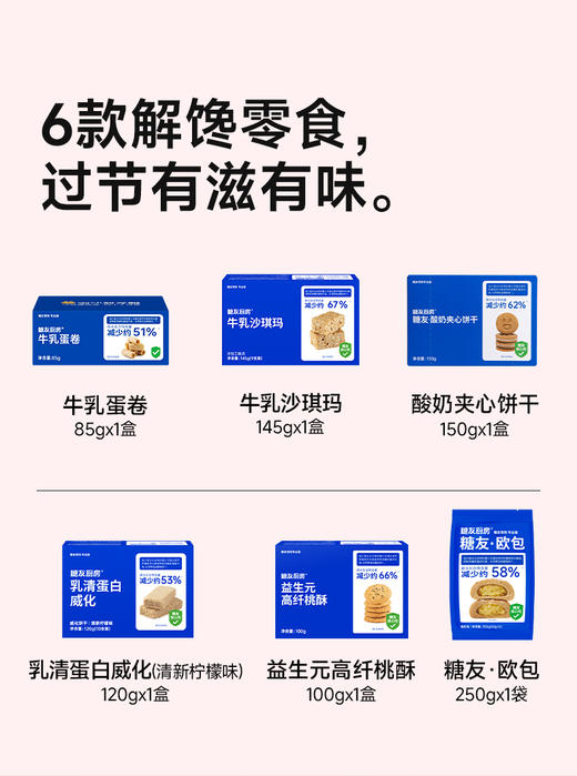 【糖友饱饱】三诺稳糖礼盒 商品图1